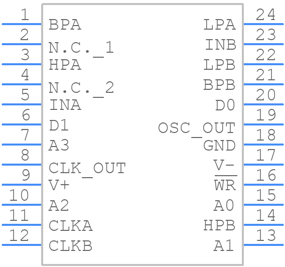 MAX260BCNG+ - Analog Devices - PCB symbol