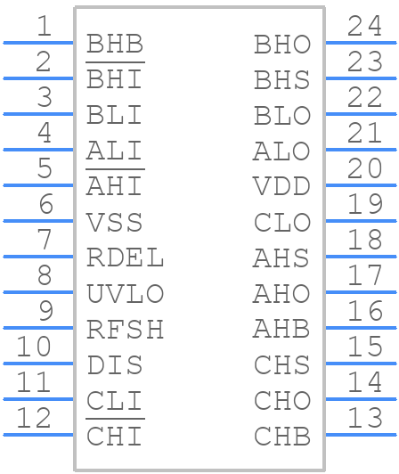 HIP4086ABT - Renesas Electronics - PCB symbol