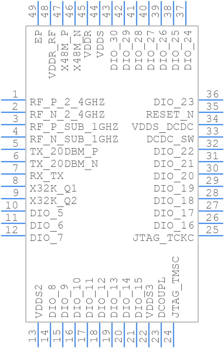 CC1352P74T0RGZR - Texas Instruments - PCB symbol