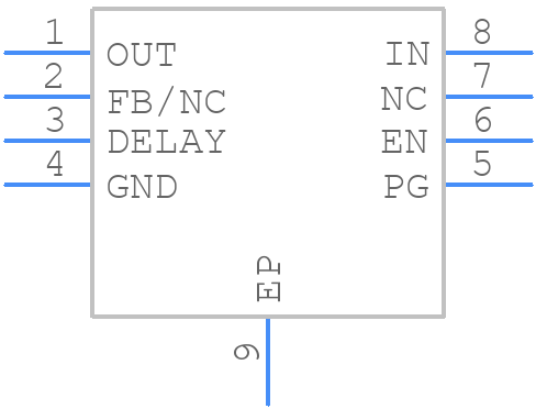 TPS7B8633DQDDARQ1 - Texas Instruments - PCB symbol