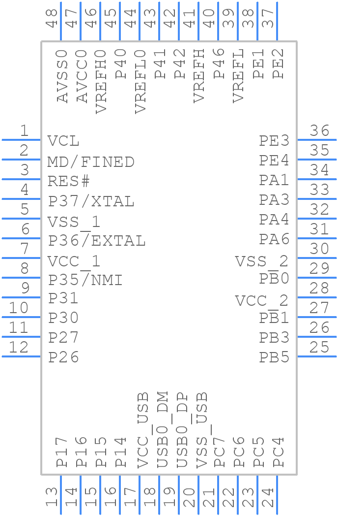 R5F5631NCDFL#10 - Renesas Electronics - PCB symbol