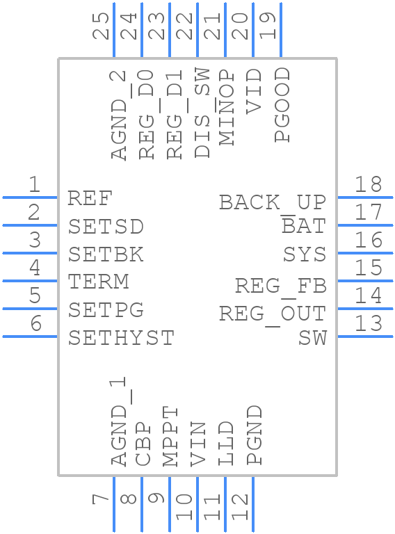 ADP5091ACPZ-2-R7 - Analog Devices - PCB symbol