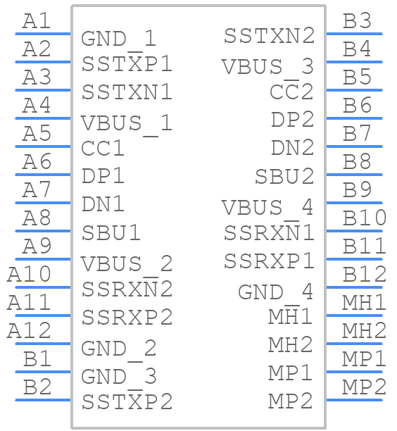 UJ32-C-H-G-H2-SMT-TR - CUI Devices - PCB symbol