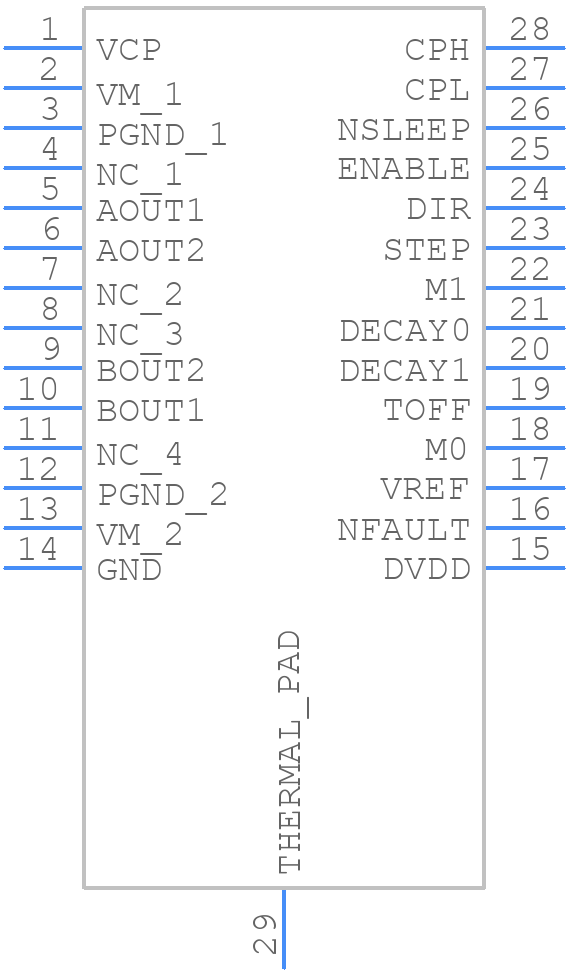DRV8436PWPR - Texas Instruments - PCB symbol