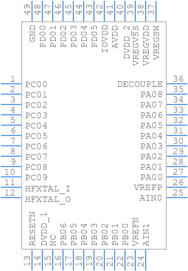 EFM32PG23B310F128IM48-C - Silicon Labs - PCB symbol