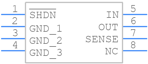 LT3008MPTS8-1.5#TRPBF - Analog Devices - PCB symbol