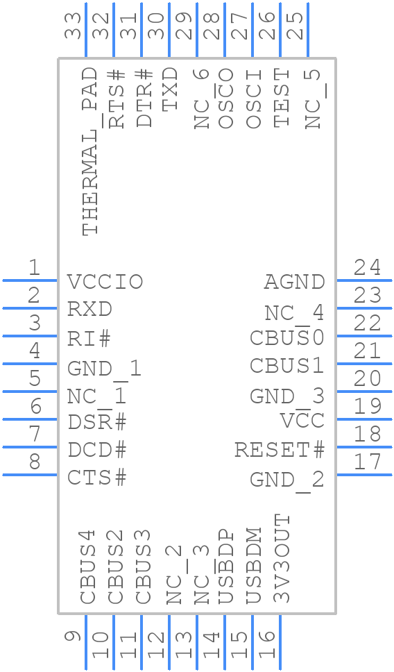 FT232RNQ-REEL - FTDI Chip - PCB symbol