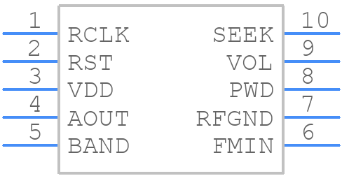 BK1079UB - Beken - PCB symbol