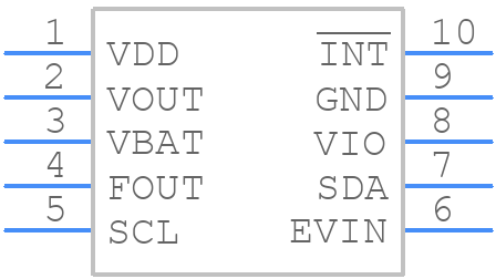 RX8111CEB - Epson Timing - PCB symbol