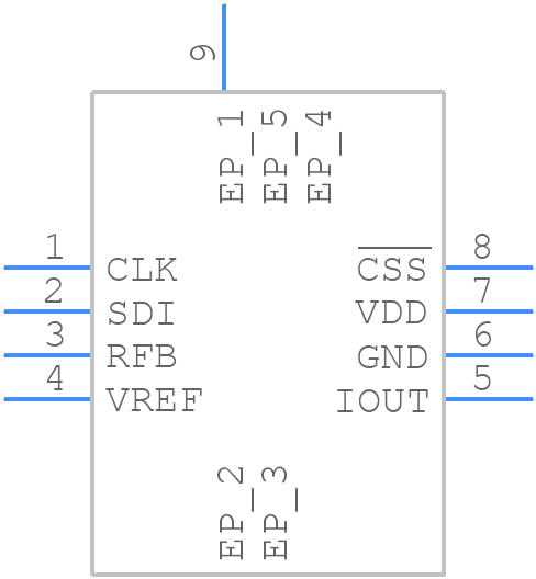 DAC8801IDRBT - Texas Instruments - PCB symbol