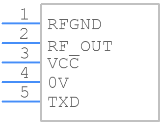 TX2H-433-64 - RADIOMETRIX - PCB symbol