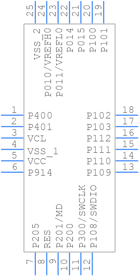 R7FA2E2A32DNK#BA1 - Renesas Electronics - PCB symbol