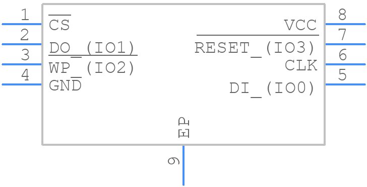 W25Q16JVZPIM - Winbond - PCB symbol