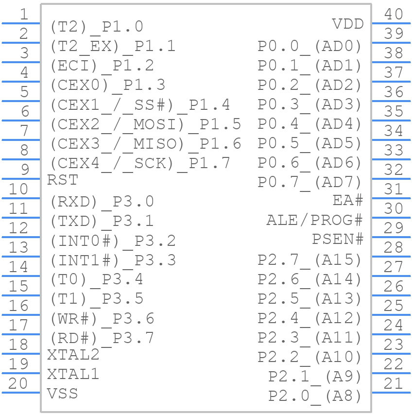 SST89E516RD2-40-C-PIE - SILICON STORAGE TECHNOLOGY - PCB symbol