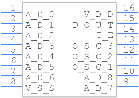 HT6026 - Holtek - PCB symbol