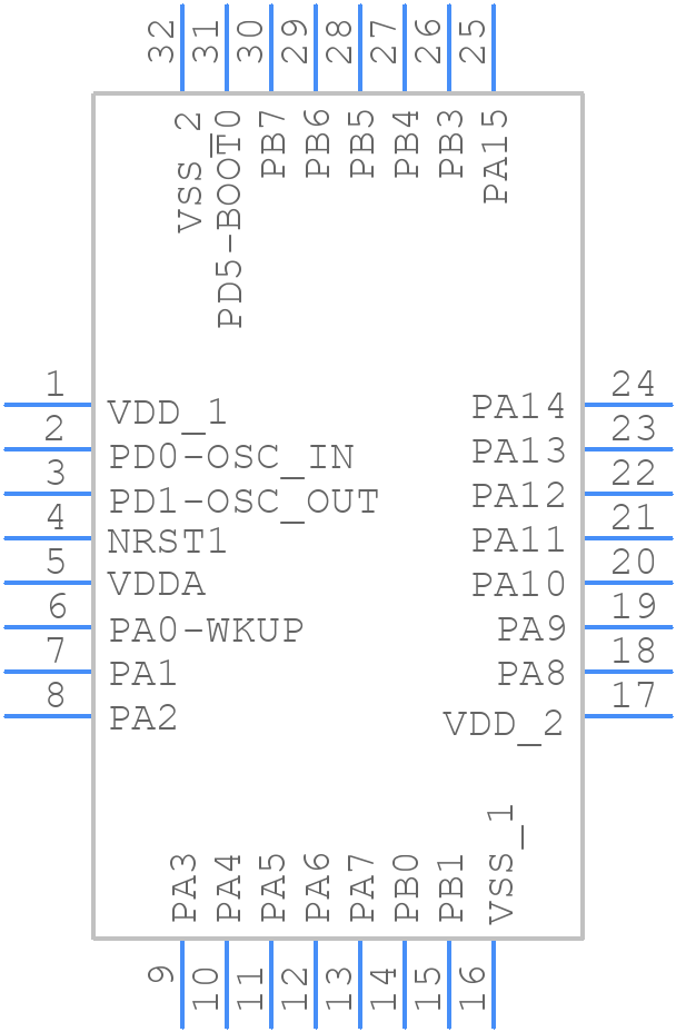MM32F0144C4P - MindMotion Microelectronics - PCB symbol
