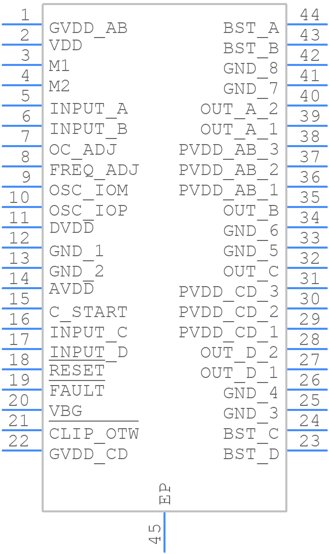 TPA3245DDV - Texas Instruments - PCB symbol