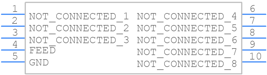 SZP-C-0C01 - Synzen - PCB symbol