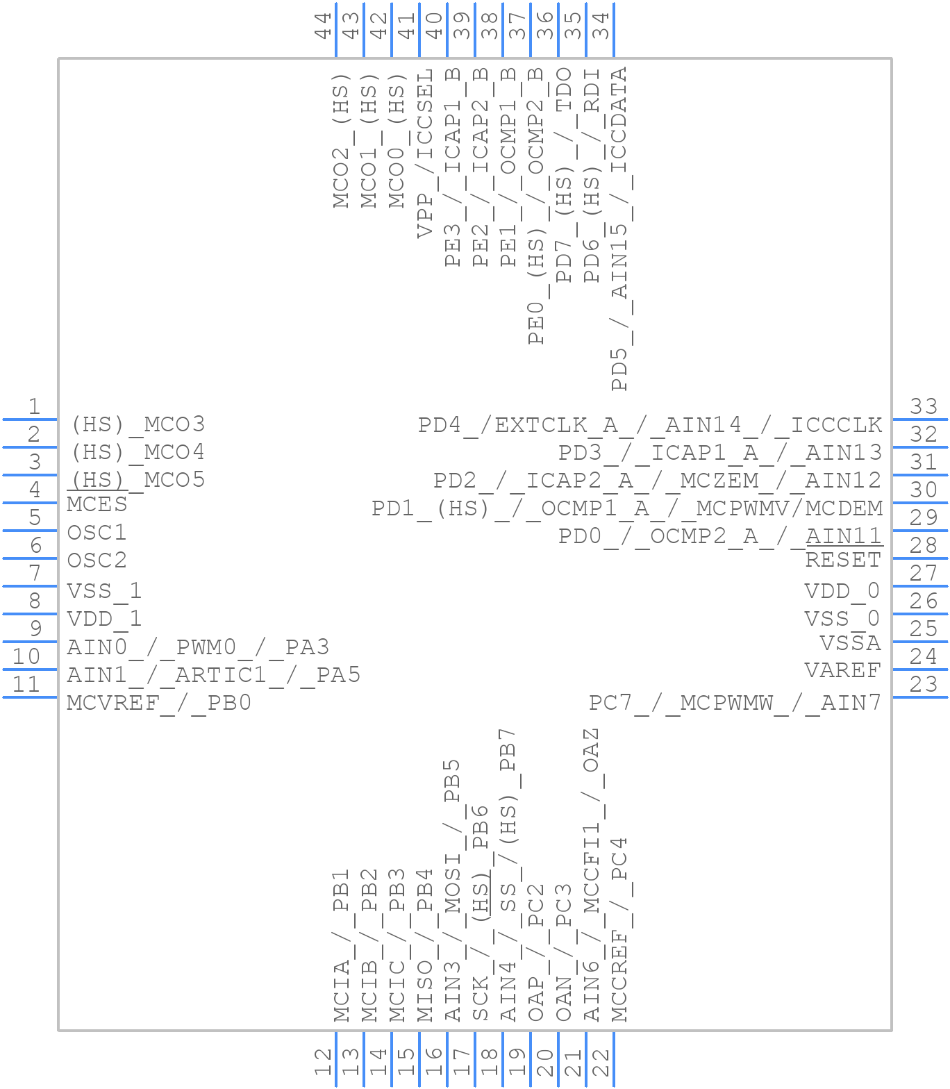 ST7MC2S6T3 - STMicroelectronics - PCB symbol