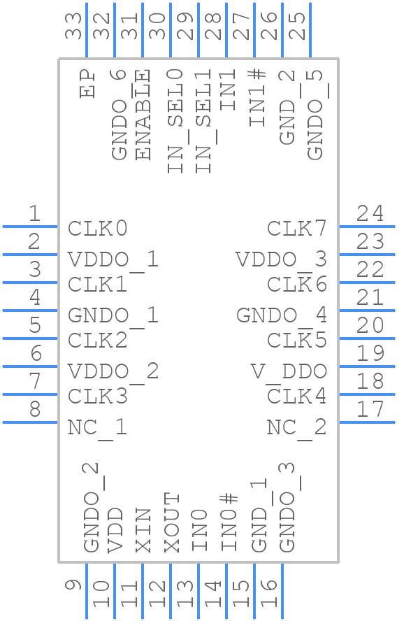 PI6C49X0208ZHIEX - Diodes Incorporated - PCB symbol