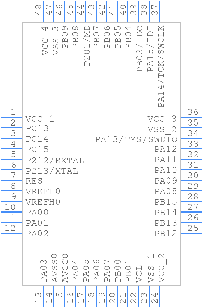 R7FA6T2AB3CFL#AA1 - Renesas Electronics - PCB symbol