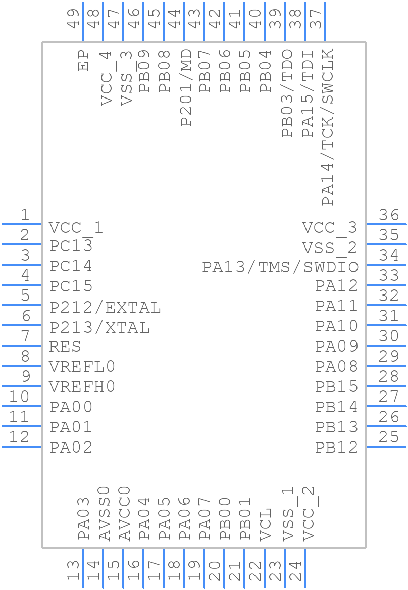 R7FA6T2AB3CNE#AA1 - Renesas Electronics - PCB symbol
