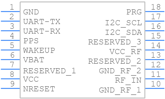 TESEO-LIV4FTR - STMicroelectronics - PCB symbol