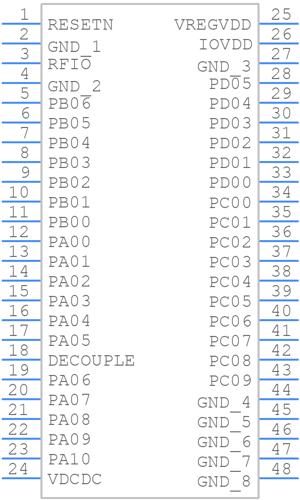 ZGM230SB27HGN3 - Silicon Labs - PCB symbol