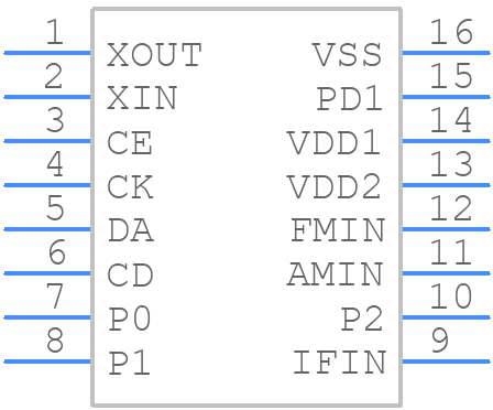 BU2614 - ROHM Semiconductor - PCB symbol