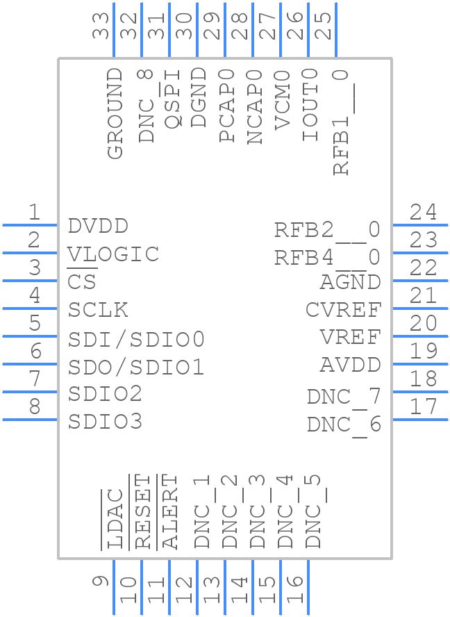 AD3551RBCPZ16-RL7 - Analog Devices - PCB symbol