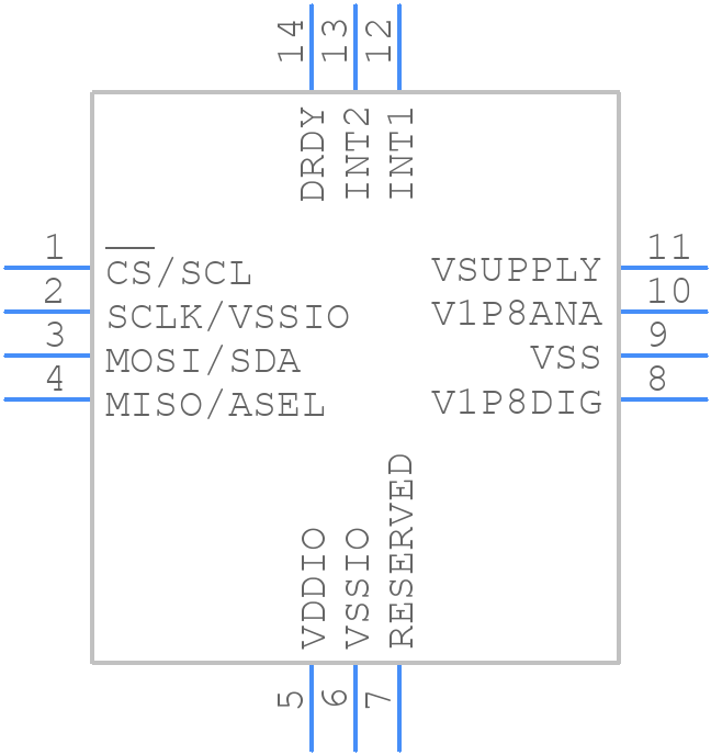 ADXL359BCCZ - Analog Devices - PCB symbol