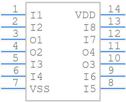 HEF4011UBP - Nexperia - PCB symbol