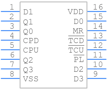 HEF40193BT - Nexperia - PCB symbol