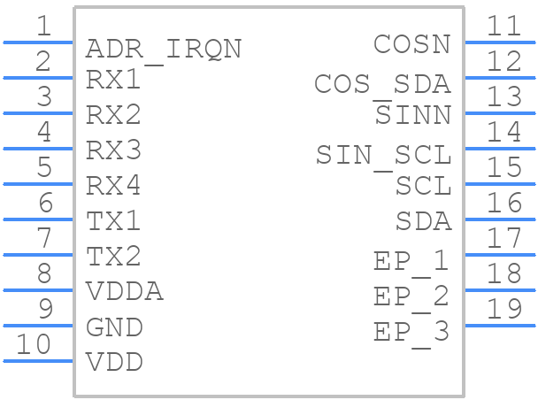 IPS2550DE1R-ES - Renesas Electronics - PCB symbol