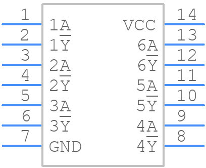 N74F04N - Nexperia - PCB symbol