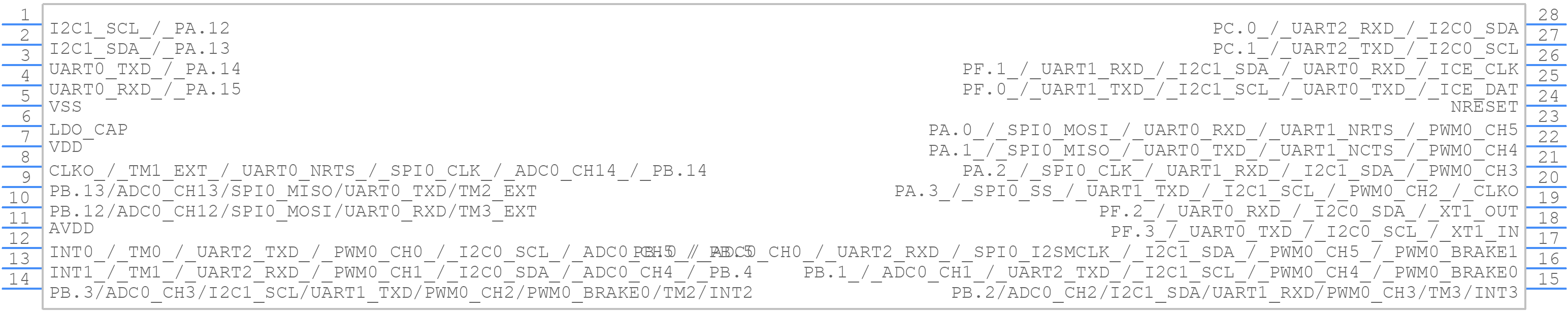 M031EC1AE - Nuvoton - PCB symbol