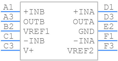 AD8417-2ACBZ-R7 - Analog Devices - PCB symbol