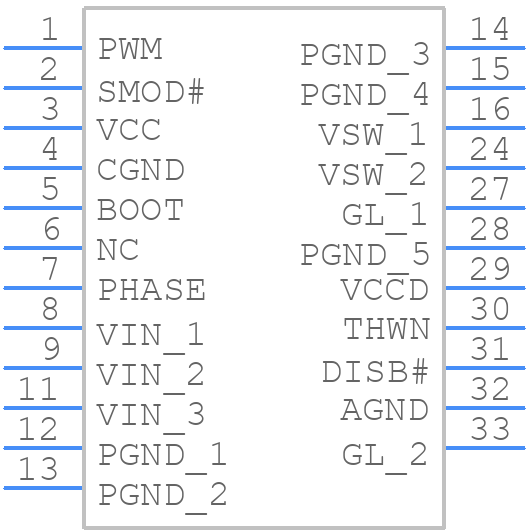 NCP302150 - onsemi - PCB symbol