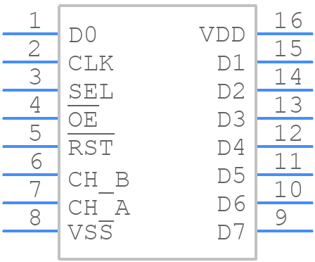 HCTL-2016 - Agilent/Hewlett Packard - PCB symbol