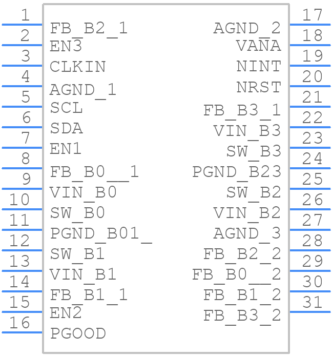 LP87524BRNFTQ1 - Texas Instruments - PCB symbol
