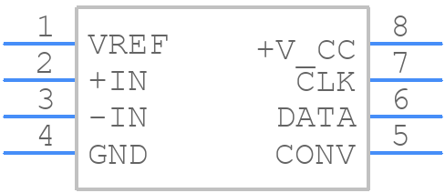 ADS7818PG4 - Texas Instruments - PCB symbol