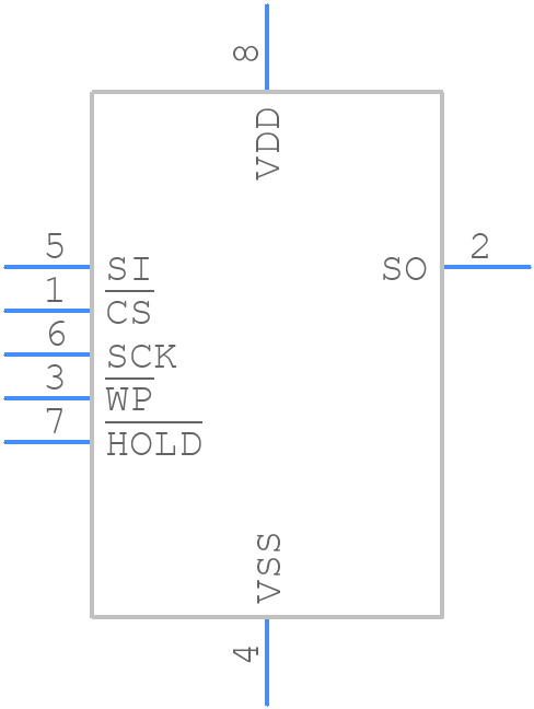 FM25W256-GTR - Infineon - PCB symbol