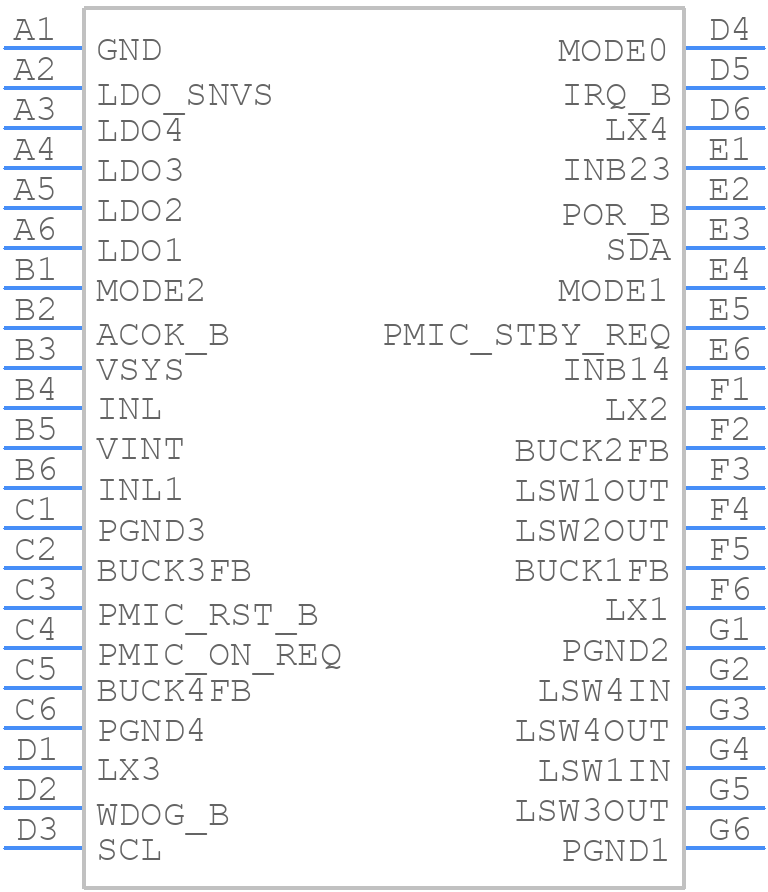 PCA9460AUKZ - NXP - PCB symbol