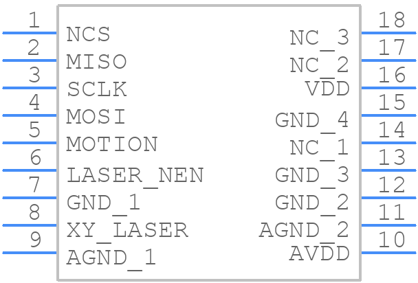 ADNS-7050 - Avago Technologies - PCB symbol