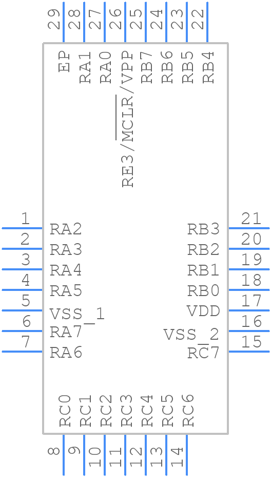 PIC16LF18856-I/MLVAO - Microchip - PCB symbol