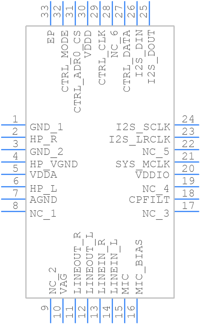 SGTL5000XNBA3 - NXP - PCB symbol