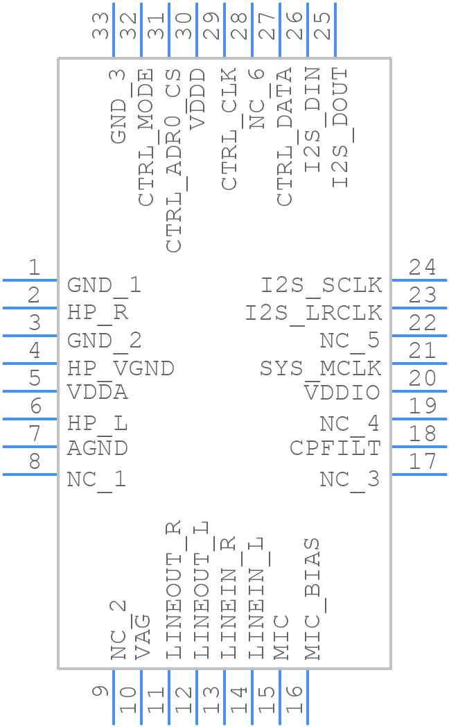 SGTL5000XNBA3R2 - NXP - PCB symbol