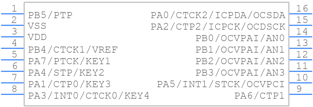 BS45F3833 - Holtek - PCB symbol