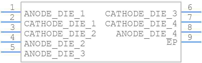 LE UW S2WP-RBSB-BQ-0 - ams OSRAM - PCB symbol
