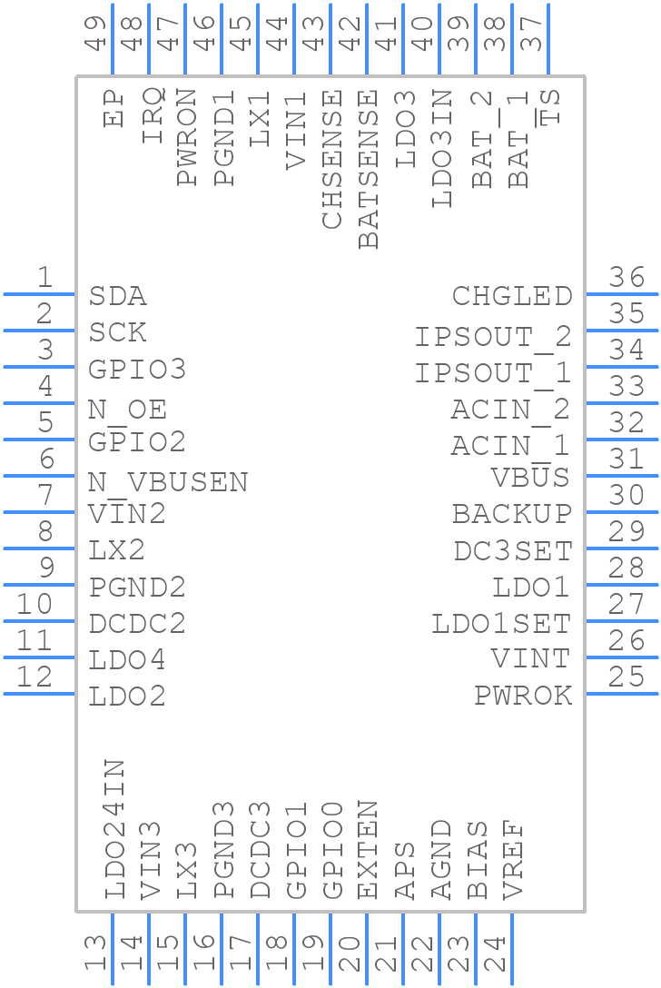 AXP203 - X-Powers - PCB symbol
